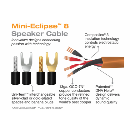 WireWorld - Mini Eclipse 8 Speaker Cable